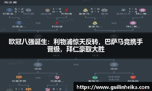欧冠八强诞生：利物浦惊天反转，巴萨马竞携手晋级，拜仁豪取大胜